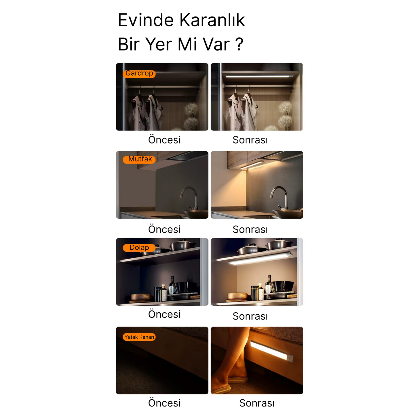 Amberio™ Akıllı Hareket Sensörlü LED Lamba – Şıklığı ve Işığı Evinize Getirin