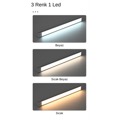 Amberio™ Akıllı Hareket Sensörlü LED Lamba – Şıklığı ve Işığı Evinize Getirin