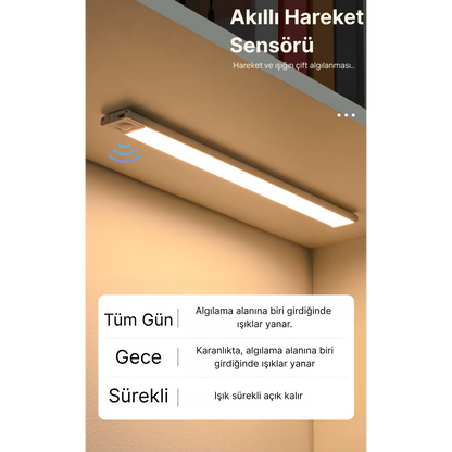 Amberio™ Akıllı Hareket Sensörlü LED Lamba – Şıklığı ve Işığı Evinize Getirin